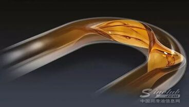 What are the four types of lubricants?